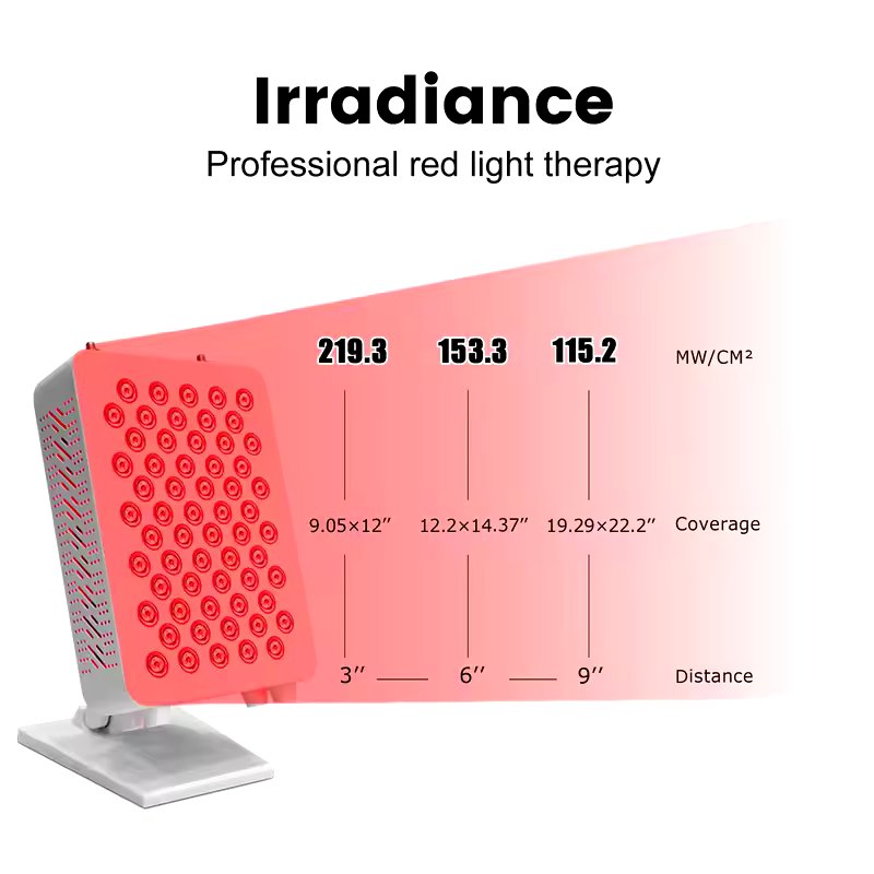 Radiant Arc Mini - Radiant Health